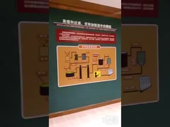 Destillatieapparatuur voor kleine taille